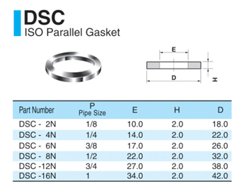 DSC