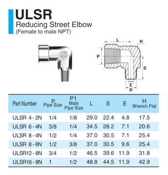 ULSR