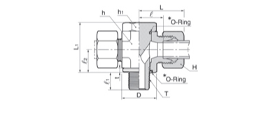 DTH-GM