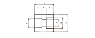SWRC